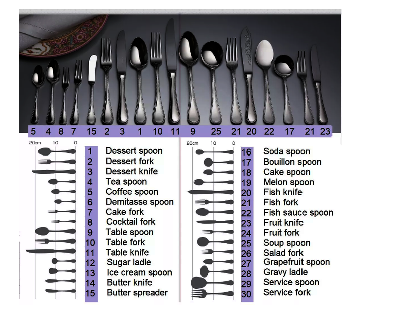 Garbo  Supplier Custom Knives and Forks - Amazon Merchants' Choice