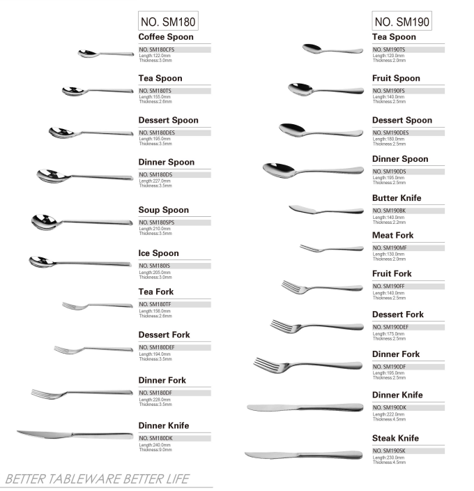 2023 Cost-Effective Stainless Steel Cutlery Shopping Guide