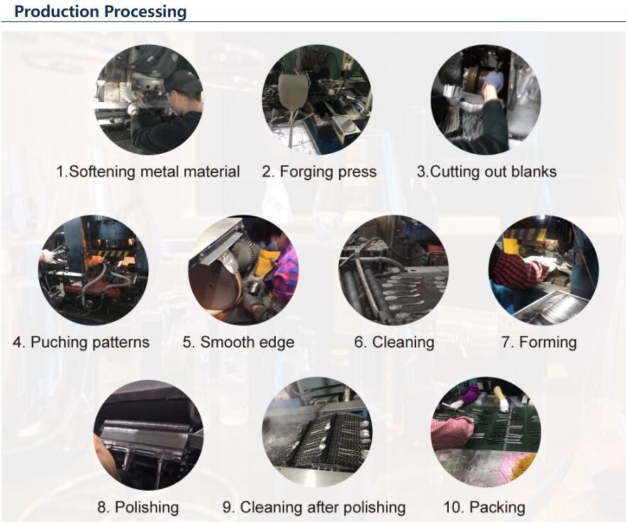 How to choose a premium stainless steel flatware supplier in China?cid=3