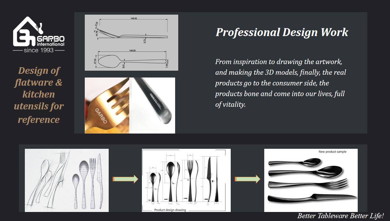 Cutting-Edge Cuisine: The Future of Stainless Steel Flatware Design