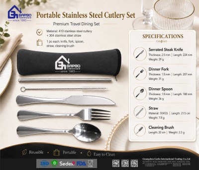 Innovative Retail Packaging Solutions for Stainless Steel Flat Cutlery Wholesale Projects